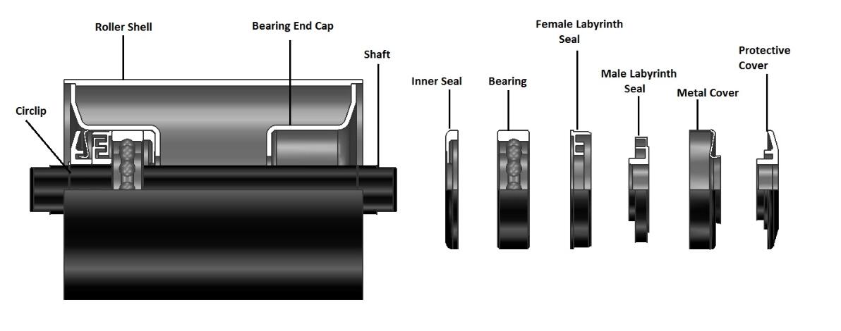  TK6204-108 bearing housing assemble 