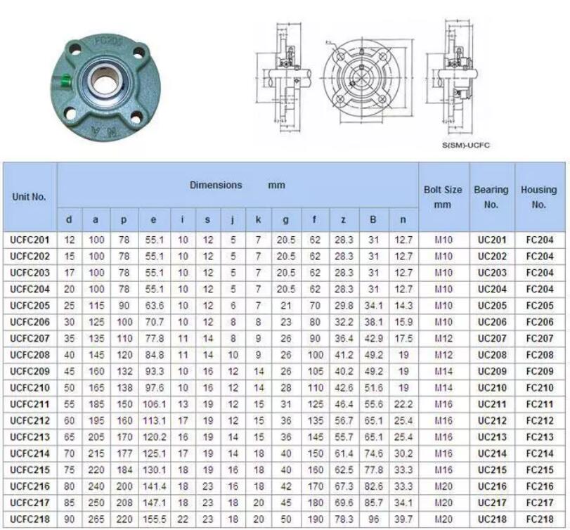 UCFC205 Bearing 