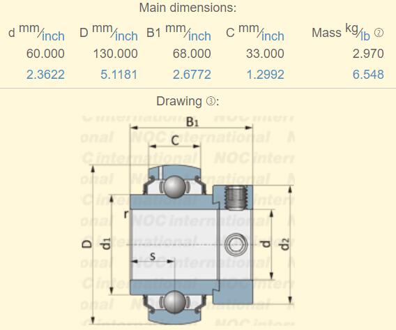 GNE60KRRB Bearing Dimension 