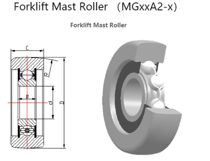 MRS901 Bearing