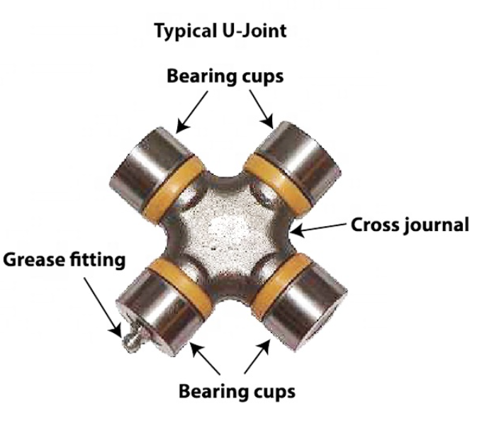 Universal joint